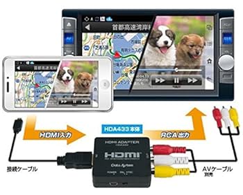 Amazon | データシステム ビデオ入力ハーネスキット マツダ用